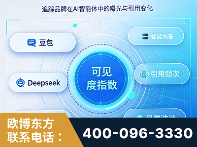 荆门-AI可见度监测