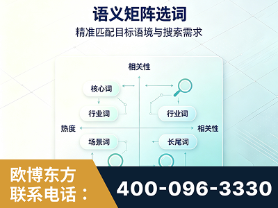 荆门-语义矩阵选词