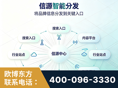 荆门-信源智能分发
