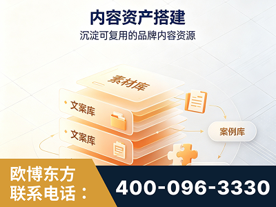 荆门-内容资产搭建