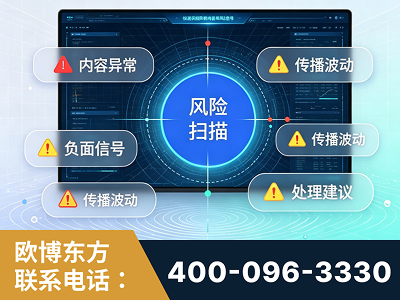 荆门-场景问题监测