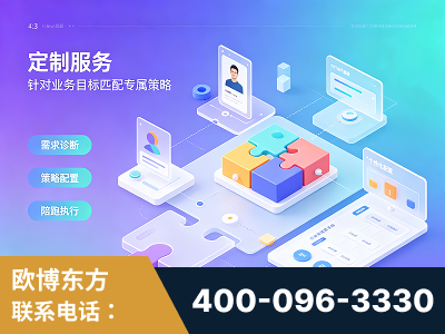 荆门-一站式打造GEO全链增长闭环