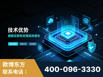 荆门-技术优势：全网语义优化先驱者，自研多个系统确保技术先进性