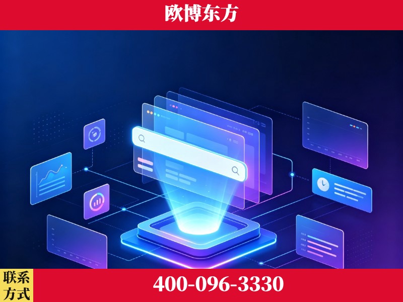 荆门-技术优势：全网语义优化先驱者，自研多个系统确保技术先进性